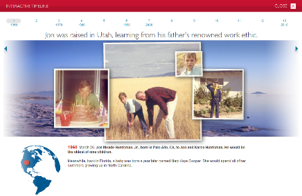 Jon Huntman's timeline